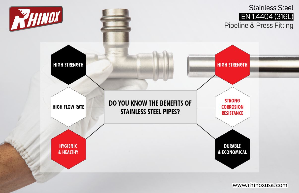 Everyone likes stainless steel. Do you know the benefits of stainless steel pipes?